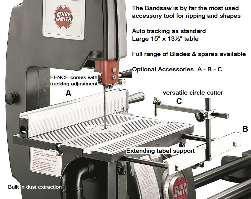 The Shopsmith Bandsaw Brings So Many Work-Saving Capabilities To The Shop That It's Easy To See Why It Consistently Rates As Our Most Popular Special Purpose Tool