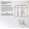 Shopsmith Jointmatic Bevel mitre gauge